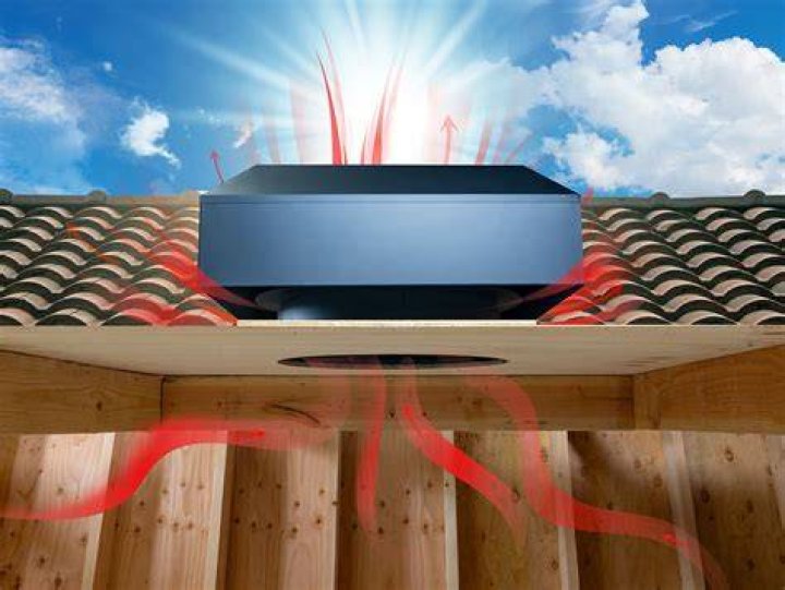 Are attic fans automatic