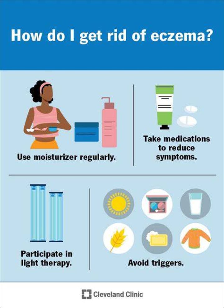 Can antibiotics cause eczema