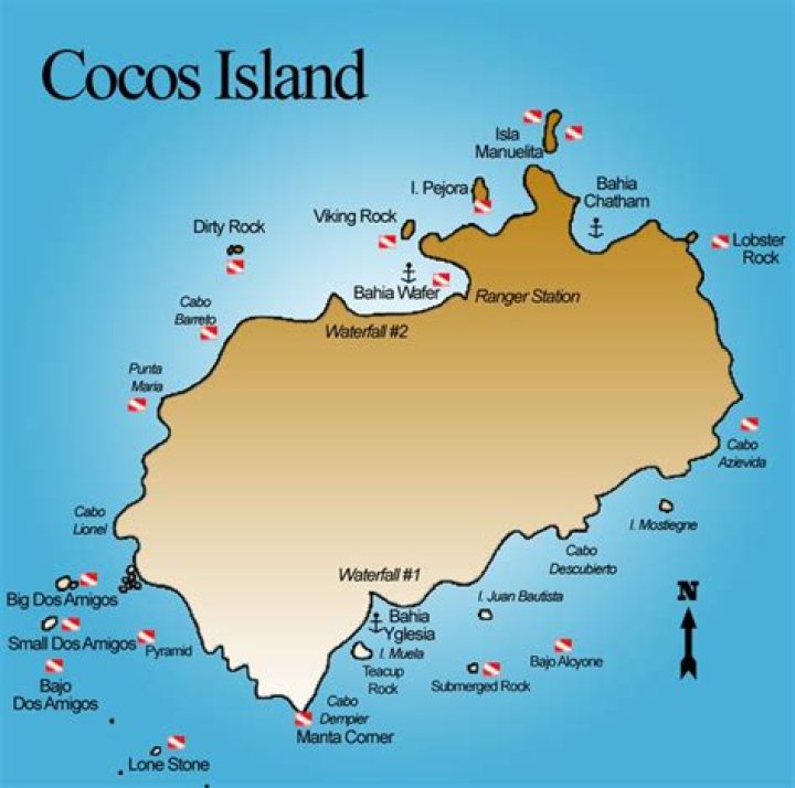 Can you live on Cocos Island
