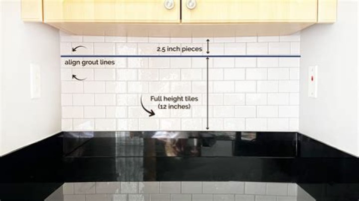 Can you put backsplash on top of tile