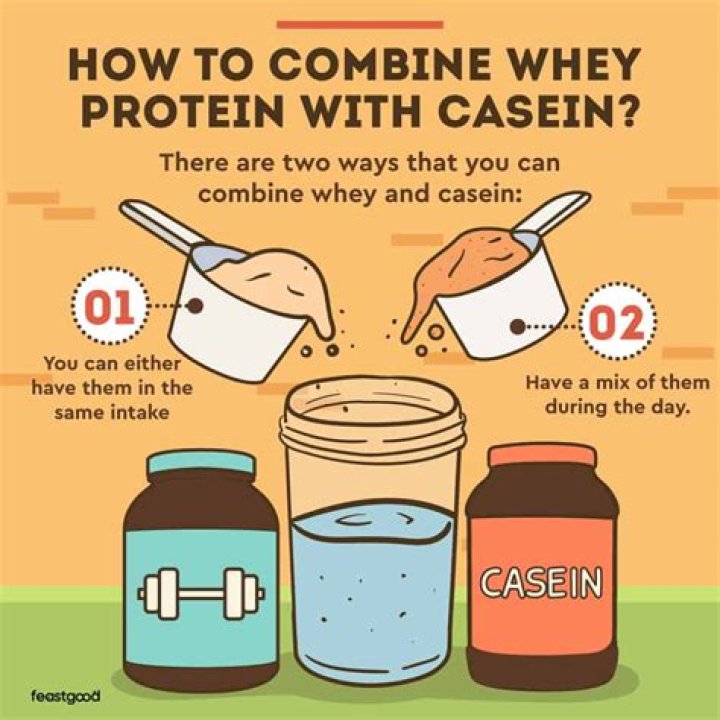 Can you take whey and casein protein together