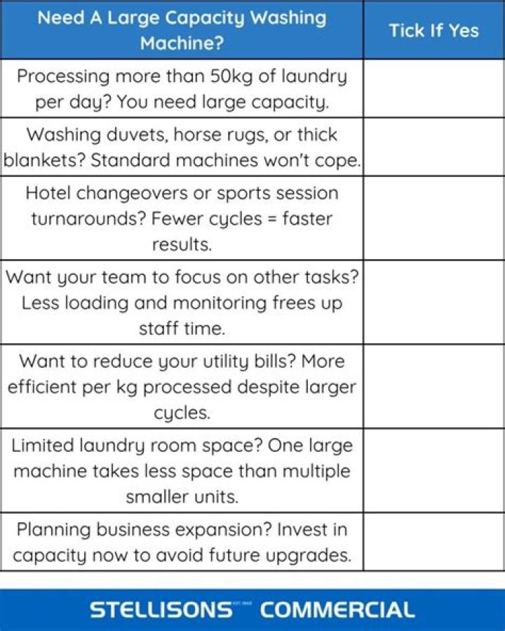 Do you need to service washing machines