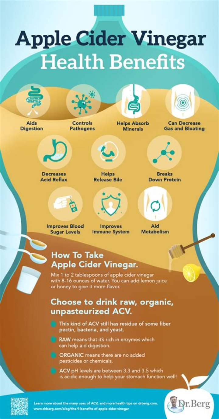 Does balsamic vinegar have the same health benefits as apple cider vinegar