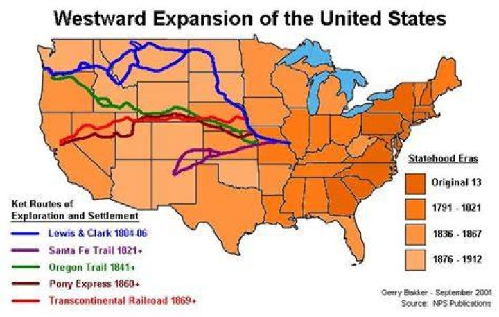 How did westward expansion start