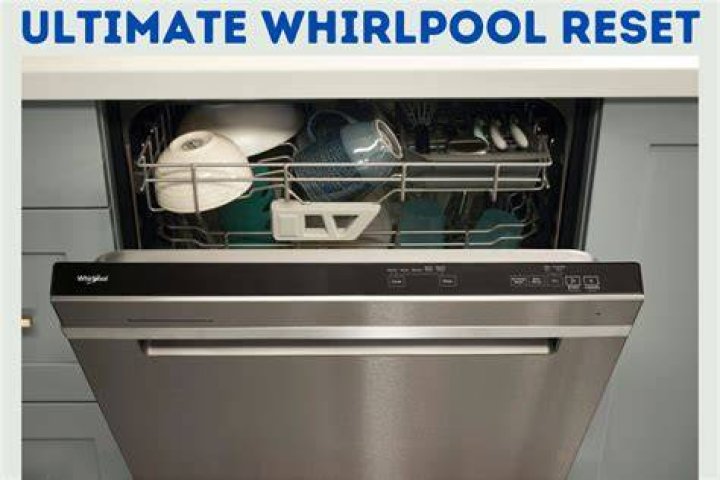 How do I reset my Whirlpool dishwasher after a power outage
