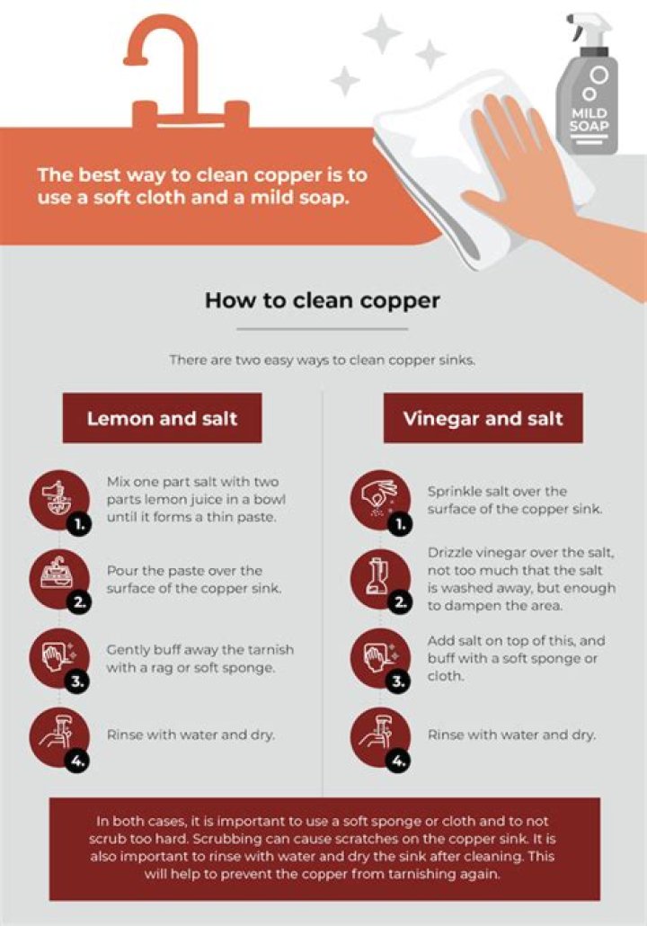 How does salt and vinegar clean copper