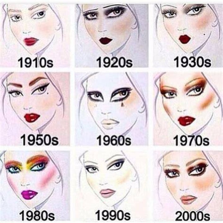 How has makeup evolved through the years
