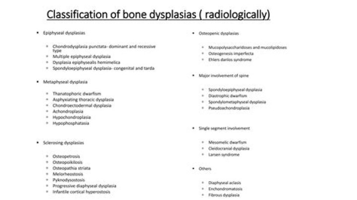 How many types of skeletal dysplasia are there
