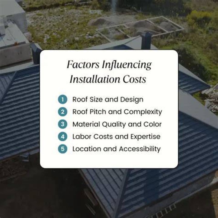 How much does colorbond roofing cost