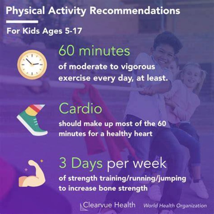 How much should a 14 year old boy exercise