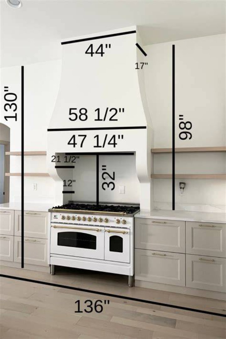 Is a vent required for electric range