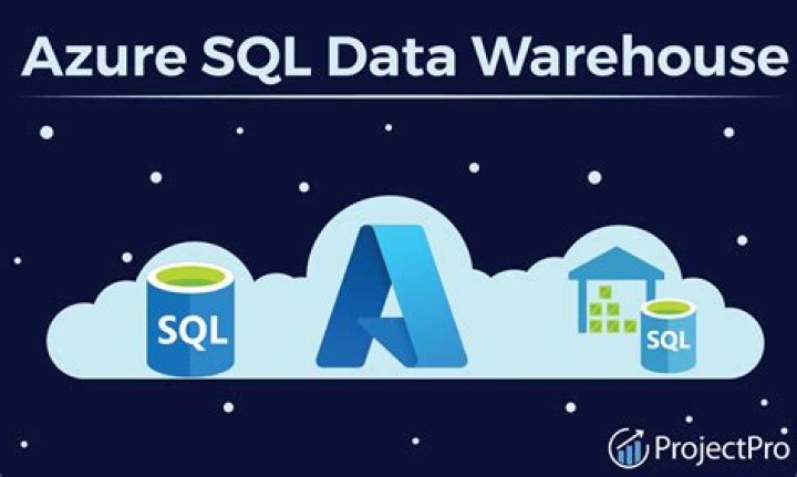 Is Azure SQL data warehouse a good fit