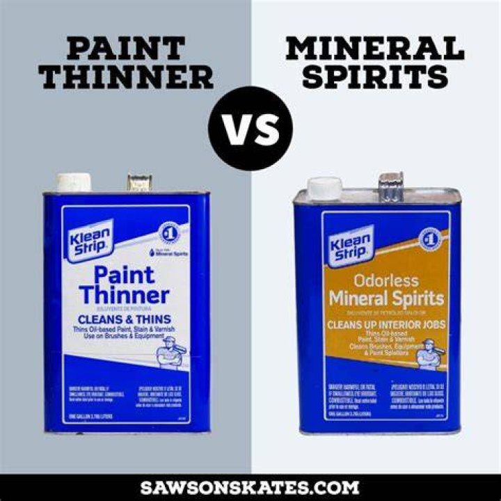 Is mineral spirits the same as lacquer thinner