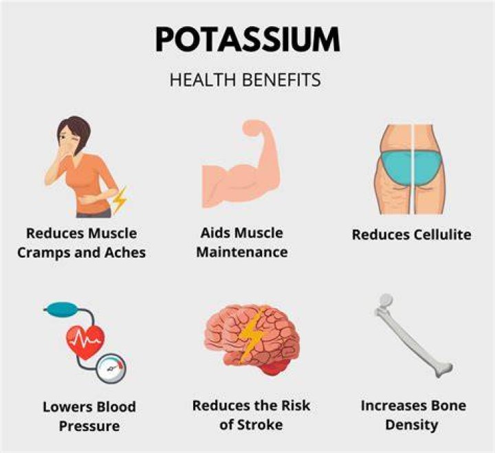 Is potassium good for bone health