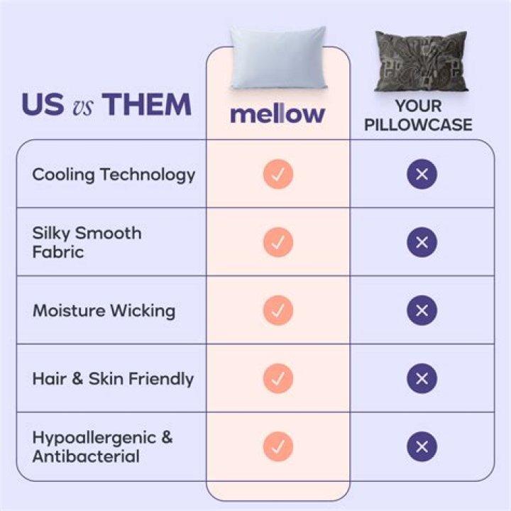Is there a pillowcase that stays cool