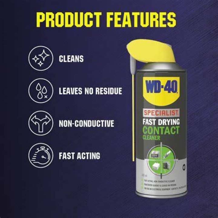 Is WD 40 conductive