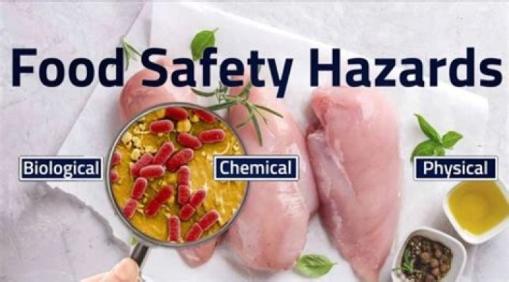 What are the food hazards