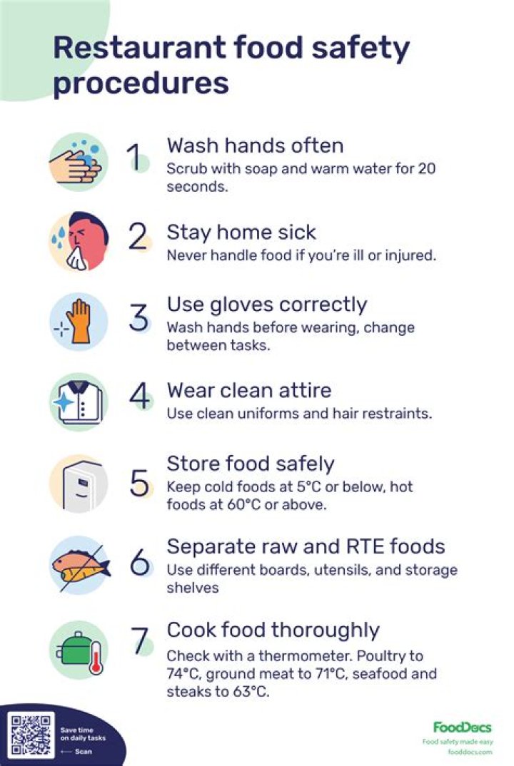 What are the food safety procedures