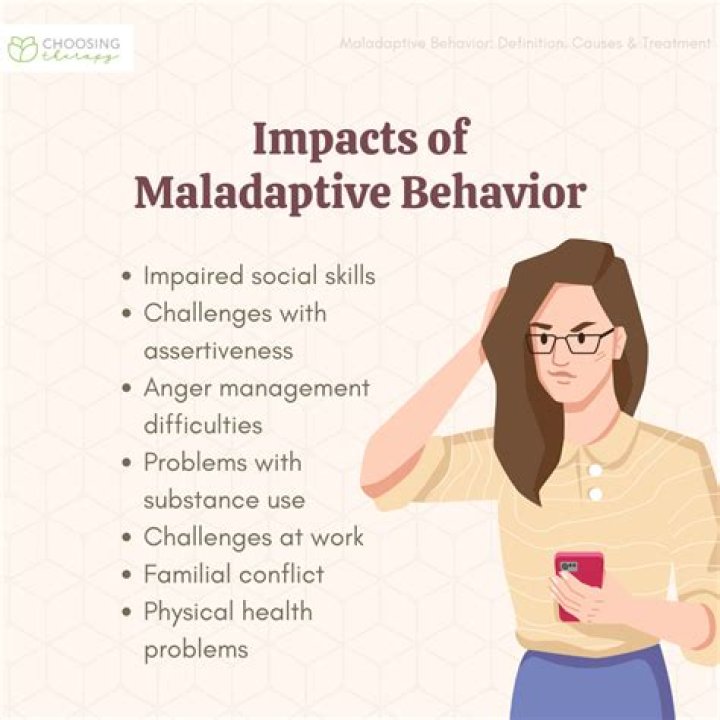 What does sexually maladaptive mean