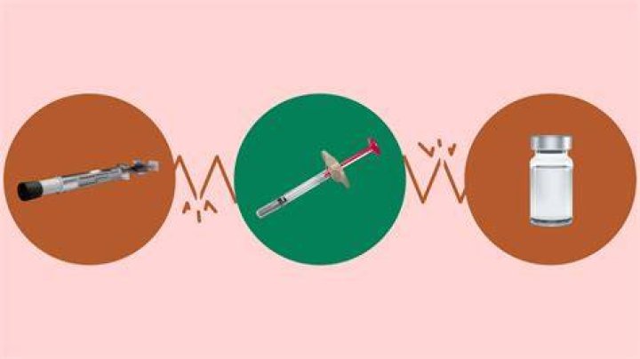 What drugs interact with Humira