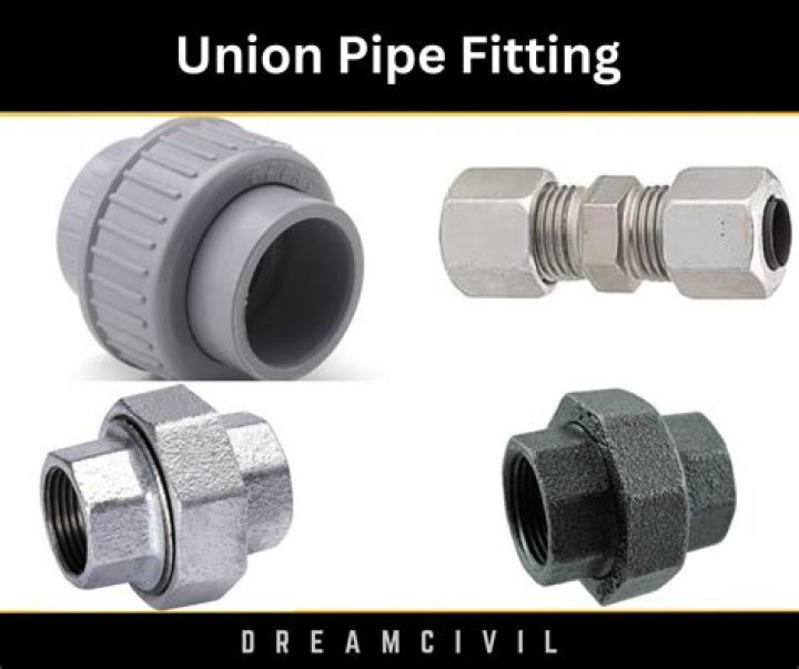 What is a union in plumbing