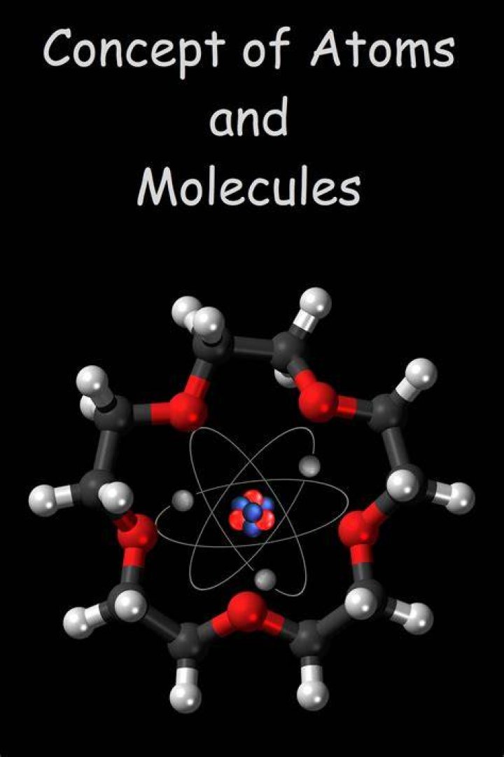 What is atoms and molecules in chemistry
