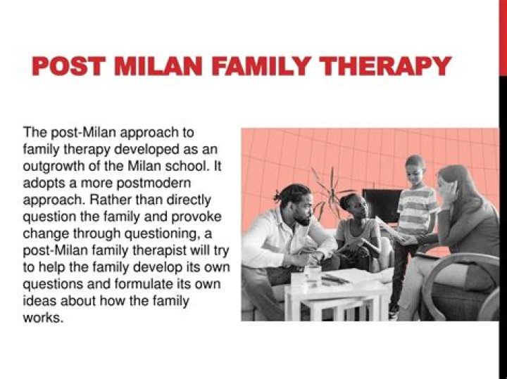 What is Milan family therapy