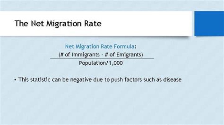 What is net migration formula