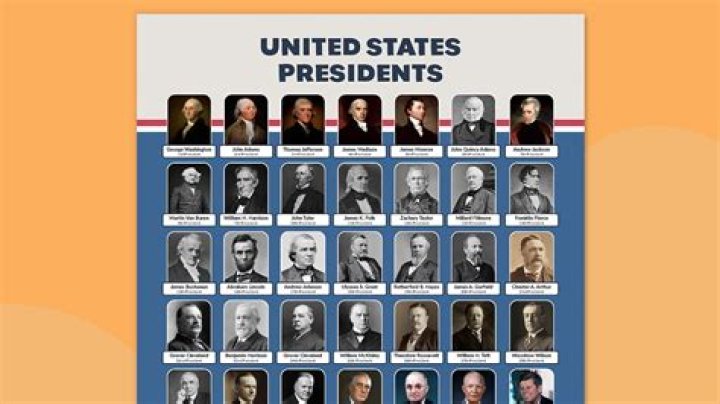 What is our presidents full name