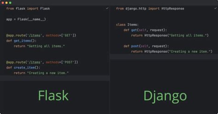 What is python flask good for