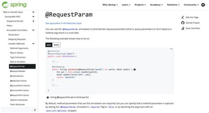 What is @RequestParam