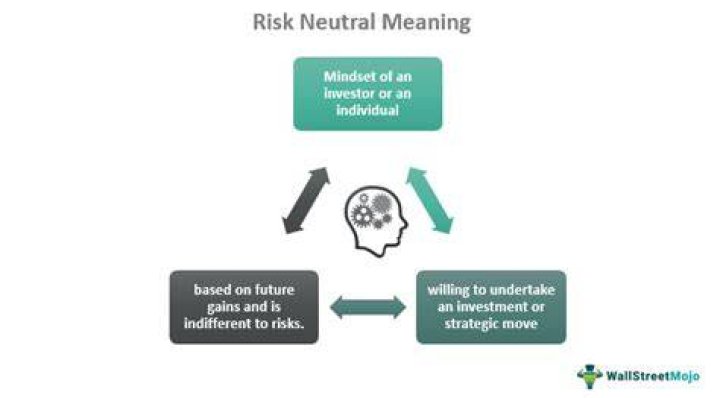 What is risk neutral with example