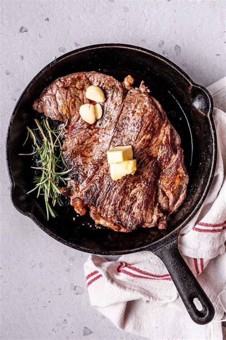 What is round steak best used for