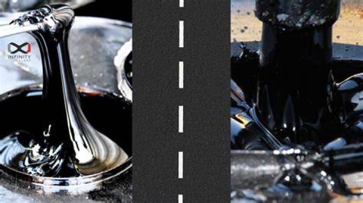 What kind of land is called tar