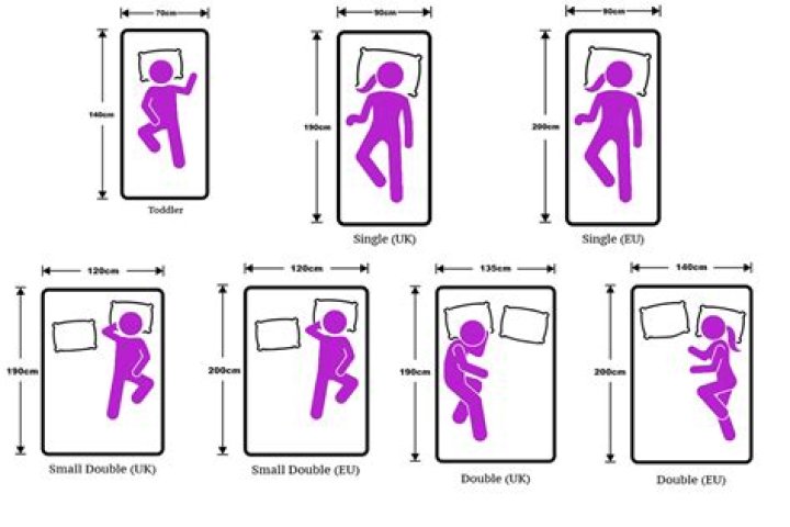 What size are toddler beds