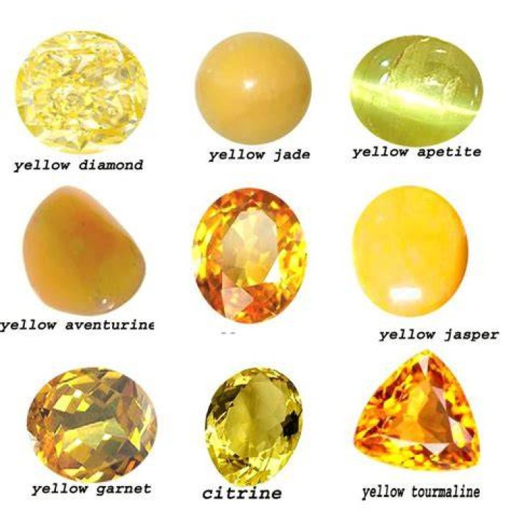 What stone is yellow in color