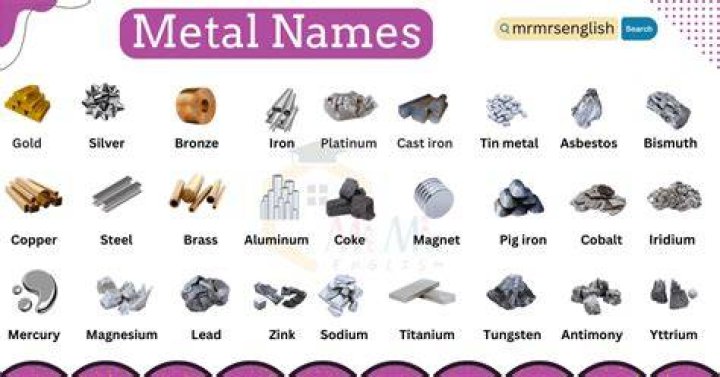 What types of metal are there