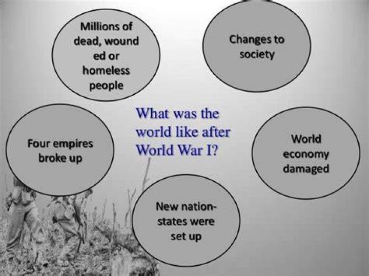What were the social effects of World War 1