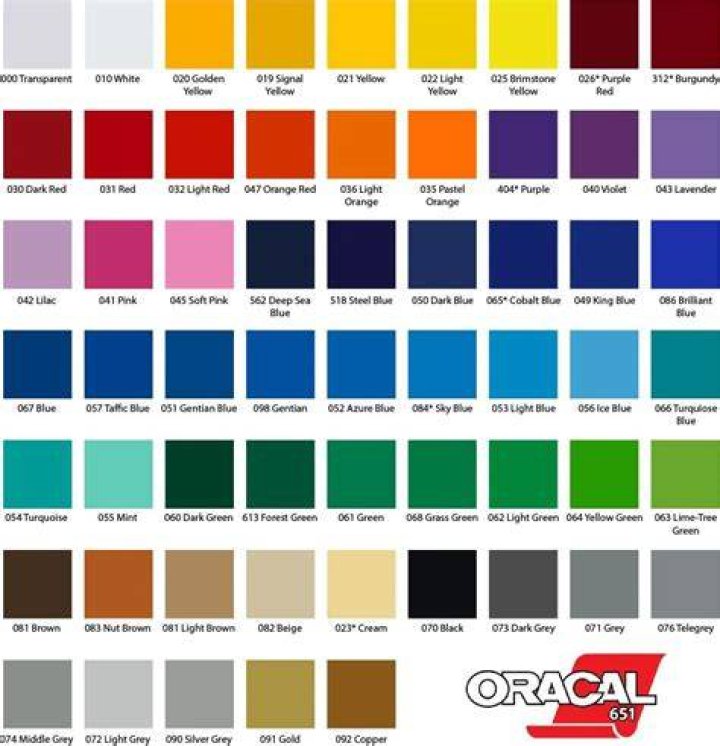 What will Oracal 651 stick to