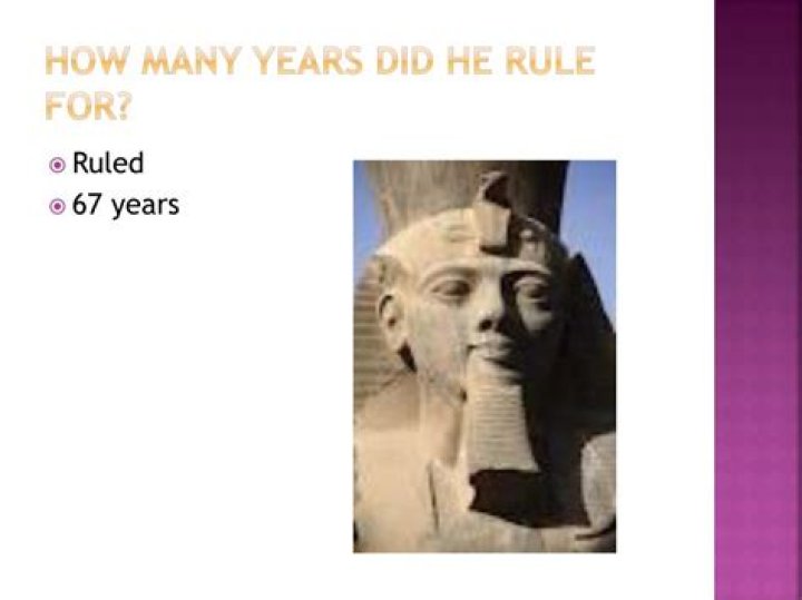What years did Ramses II rule