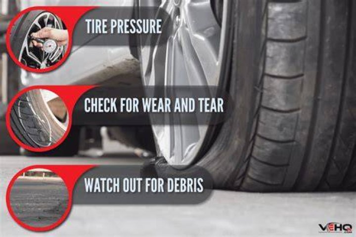 What you need for a flat tire