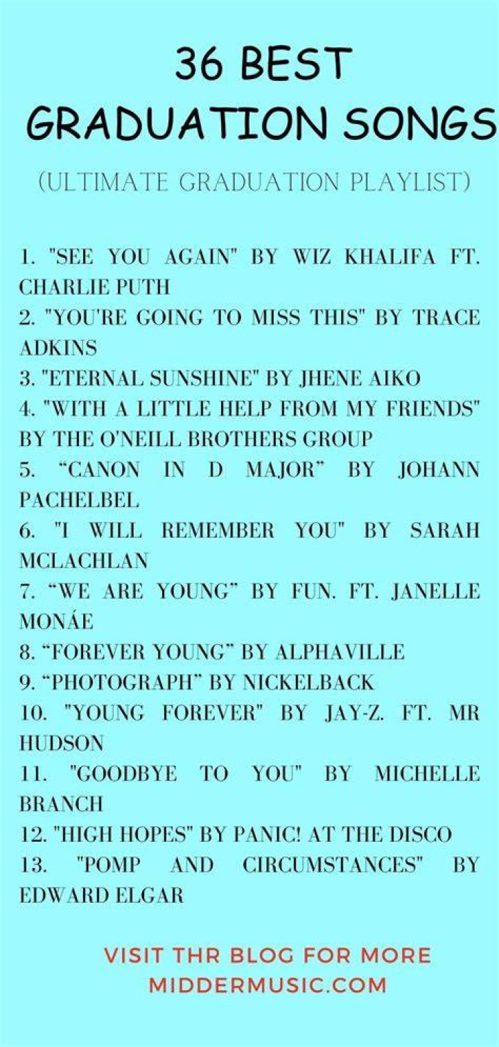 Whats a good graduation song
