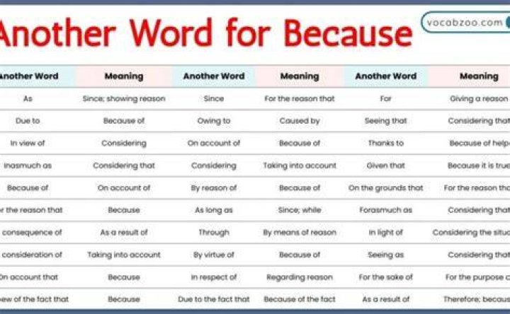 Whats another word for Cupid