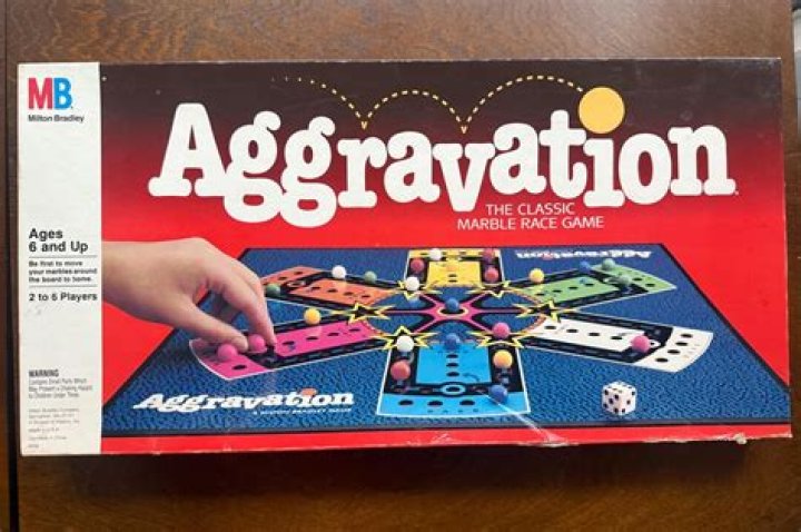 When did aggravation come out