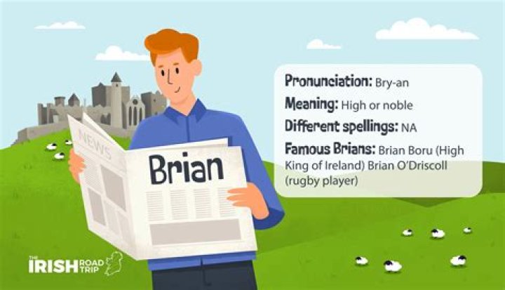 When was Brian a popular name