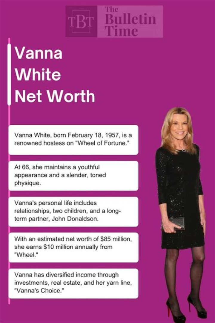 Who are Vanna Whites Parents? Vanna White Biography, Parents Name, Nationality and More