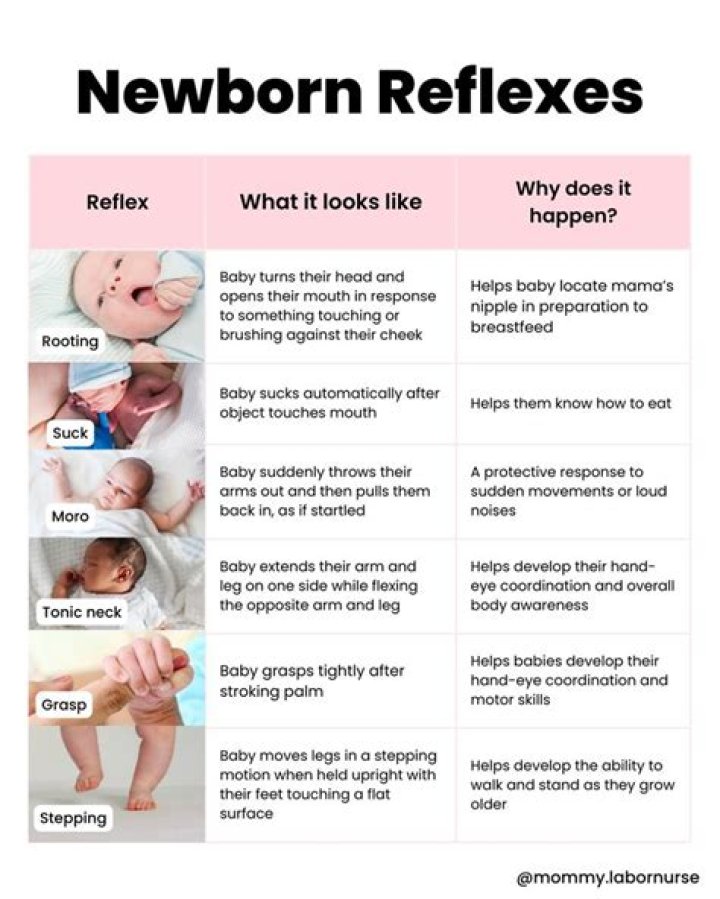 Why do infant reflexes disappear
