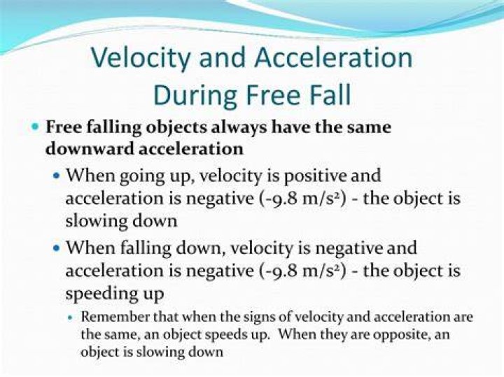Why is acceleration negative in free fall